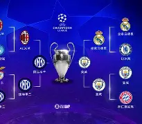 赛地聚焦：欧冠赛前热度飙升，孟菲斯灰熊队长鼓劲，球迷炸锅，数据趋势出现新变化的简单介绍
